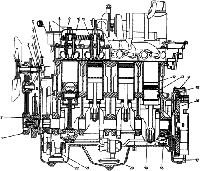 Эксплуатация при низких температурах