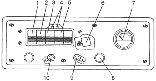 Щиток управления крановым оборудованием